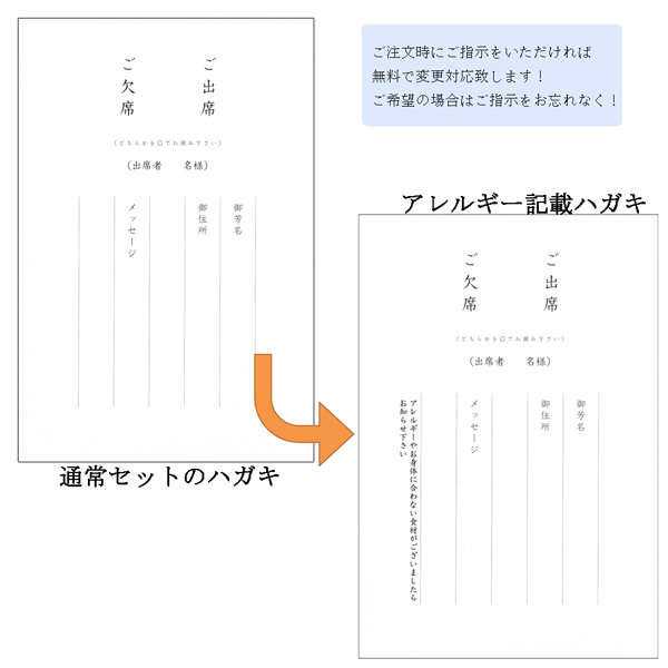 和ハガキの変更について