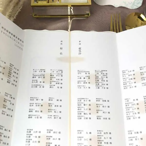 グラン 席次表 10部セット B4 印刷なし 手作り キット | 株式会社Lind